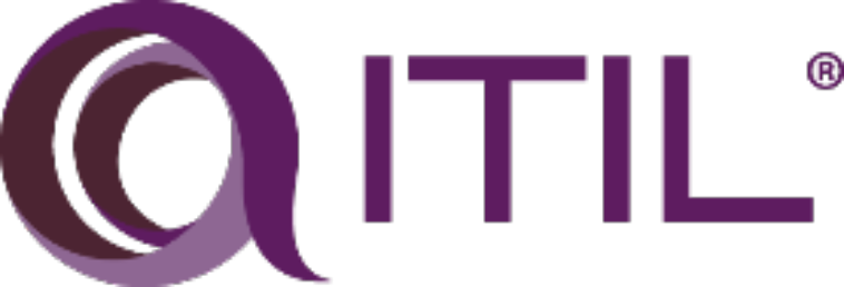 Quiz sur ITIL 4 Foundation